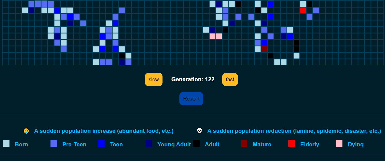 A preview image for the enhanced Game of Life demo